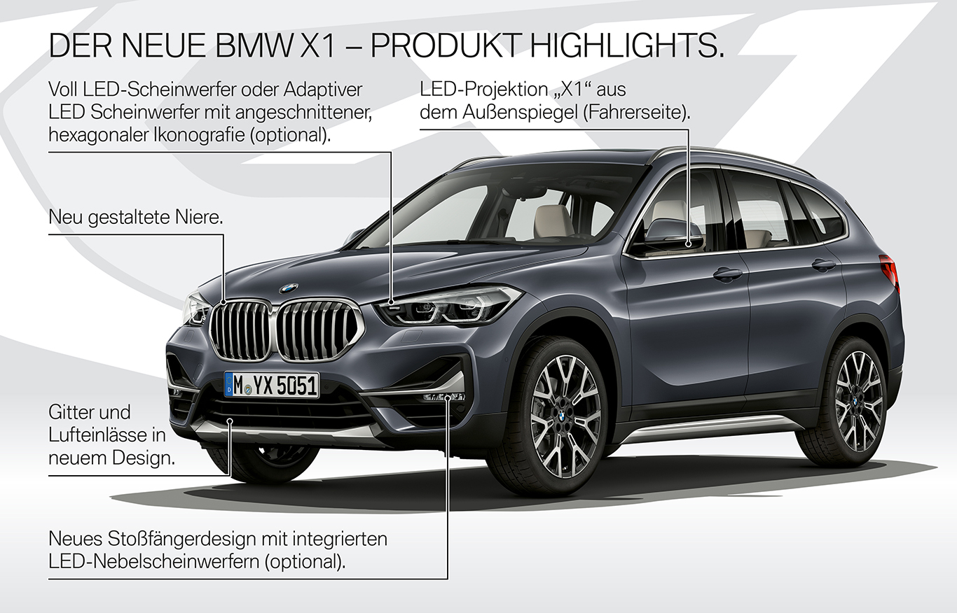 Facelift des SUV-Bestsellers: Was kann der BMW X1 2019? - Site