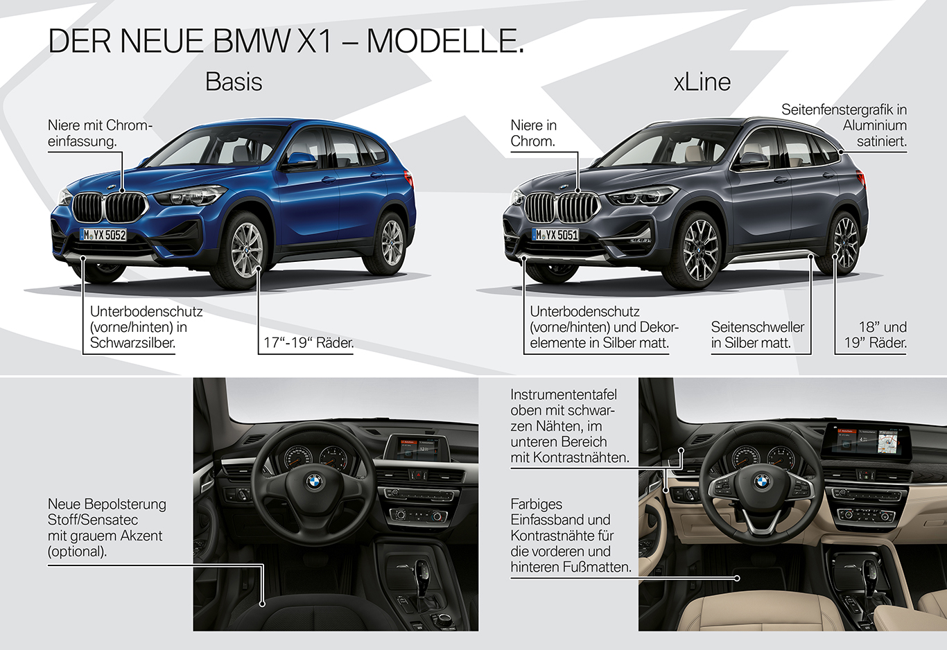 Neuer BMW X4: stattliche Erscheinung